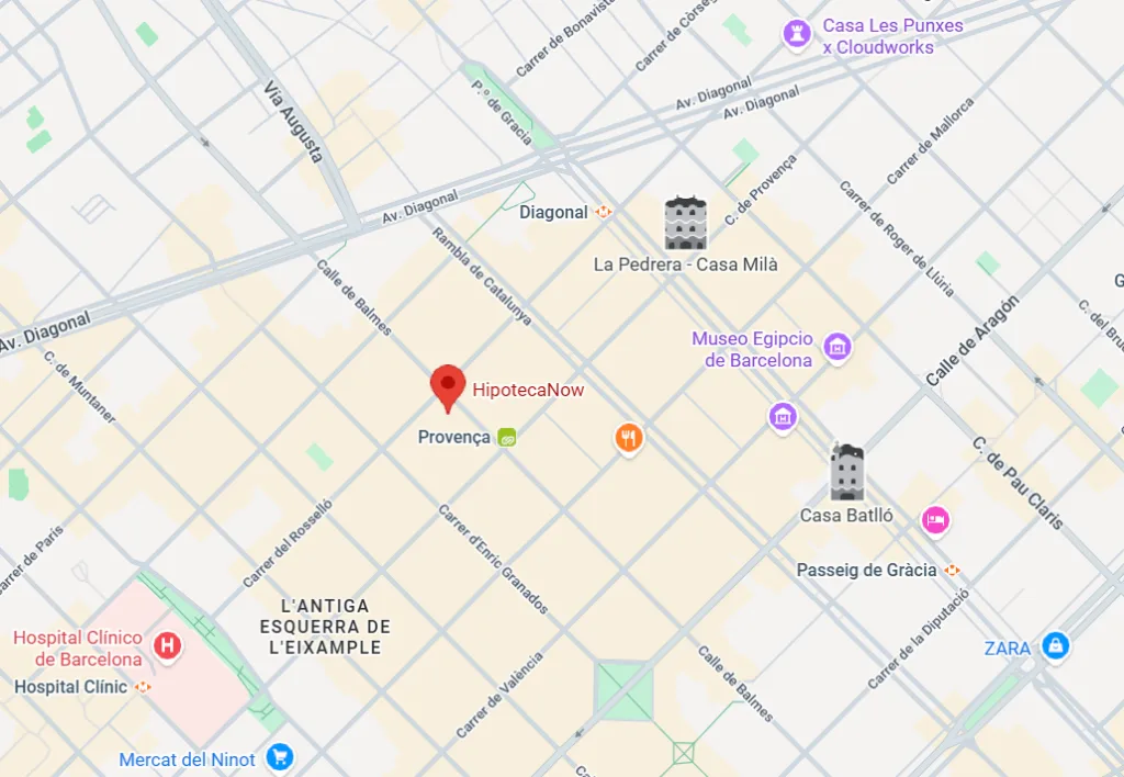 Dirección HipotecaNow en Barcelona
